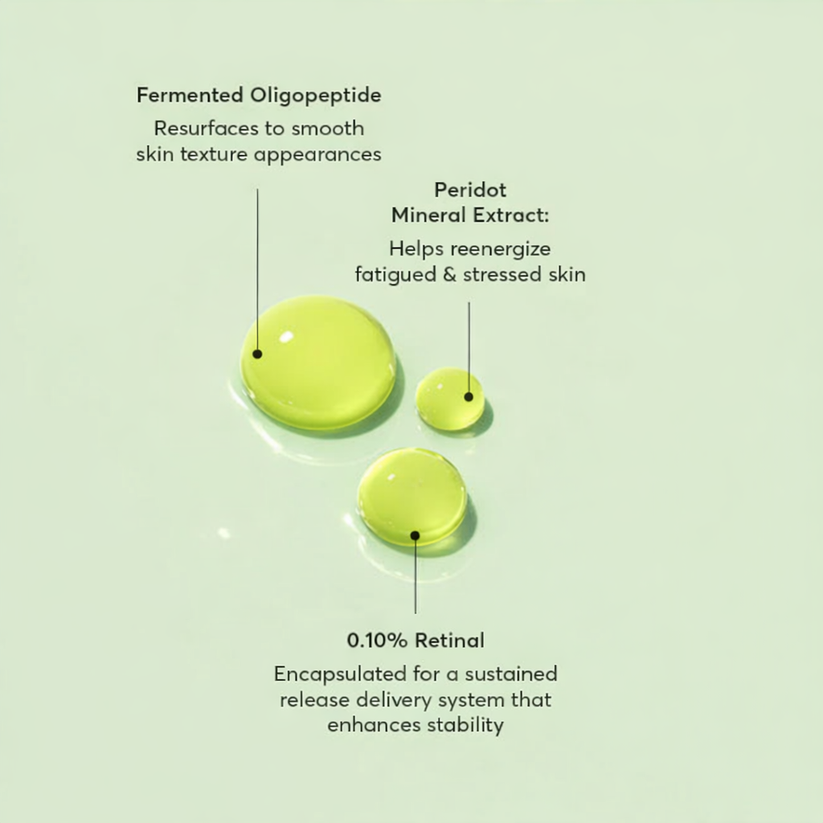 Tightening Booster Retinal Shot