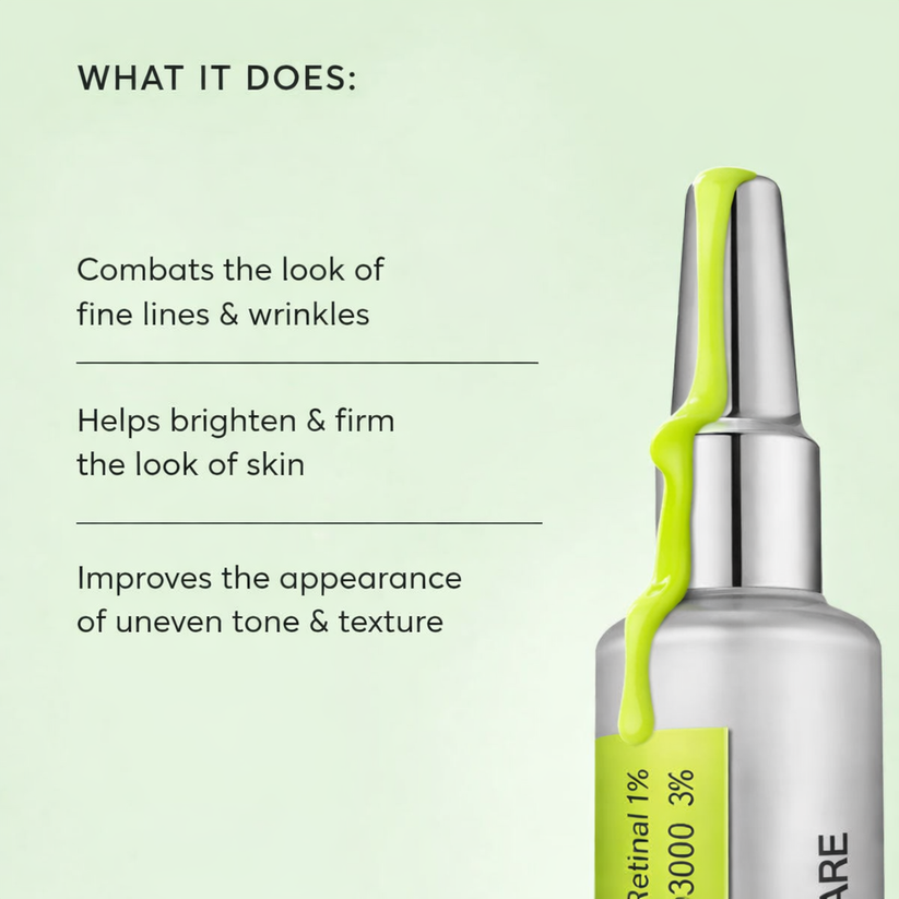 Tightening Booster Retinal Shot